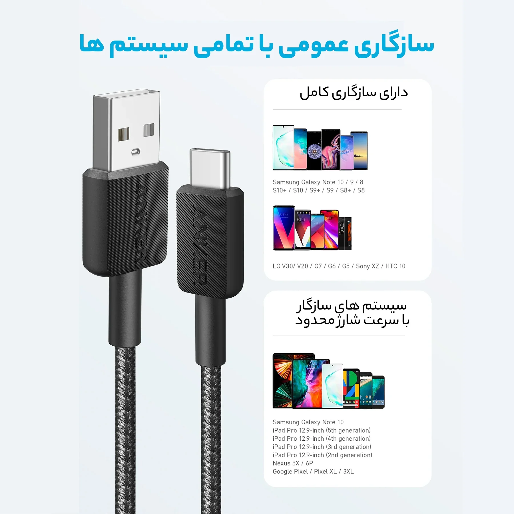 کابل تبدیل USB به USB-C انکر مدل 322/A81H5 طول 0.9 متر - تصویر 8